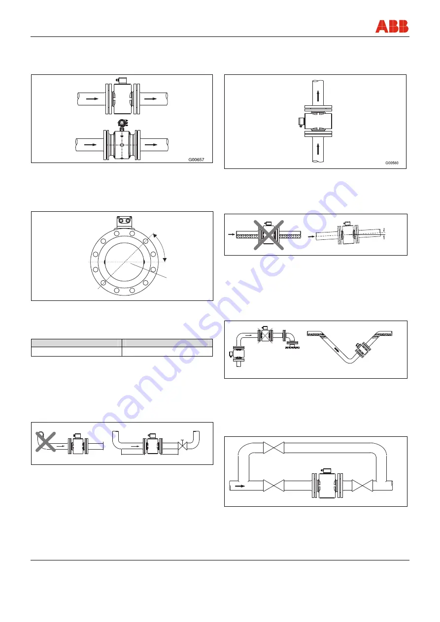 ABB FEX300 Operating	 Instruction Download Page 30