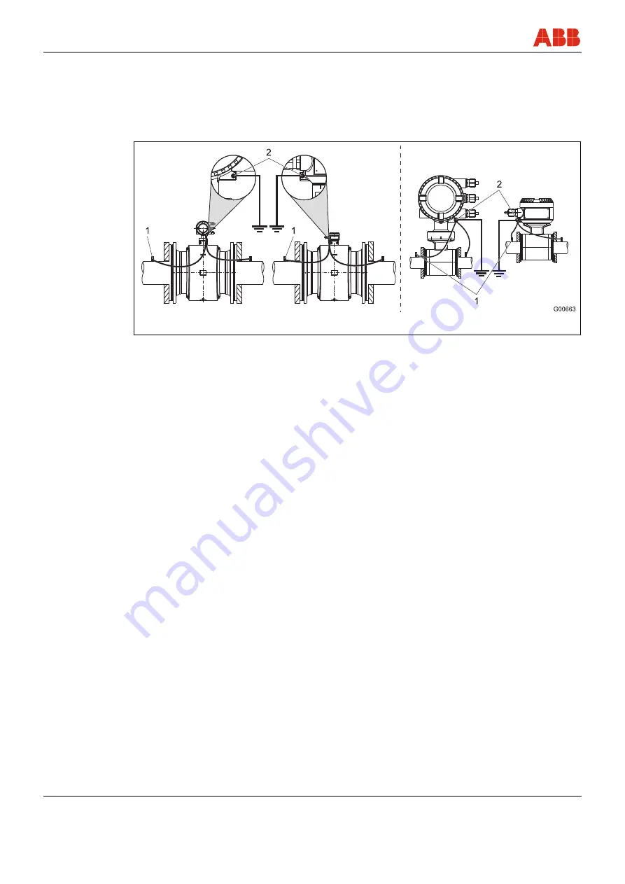 ABB FEX300 Operating	 Instruction Download Page 34