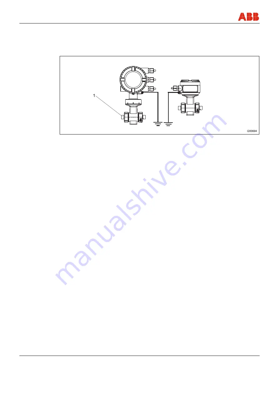 ABB FEX300 Operating	 Instruction Download Page 36