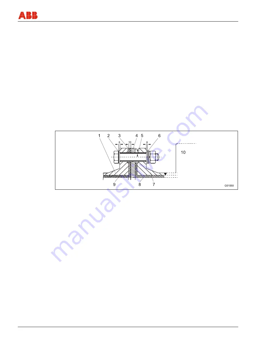 ABB FEX300 Operating	 Instruction Download Page 37