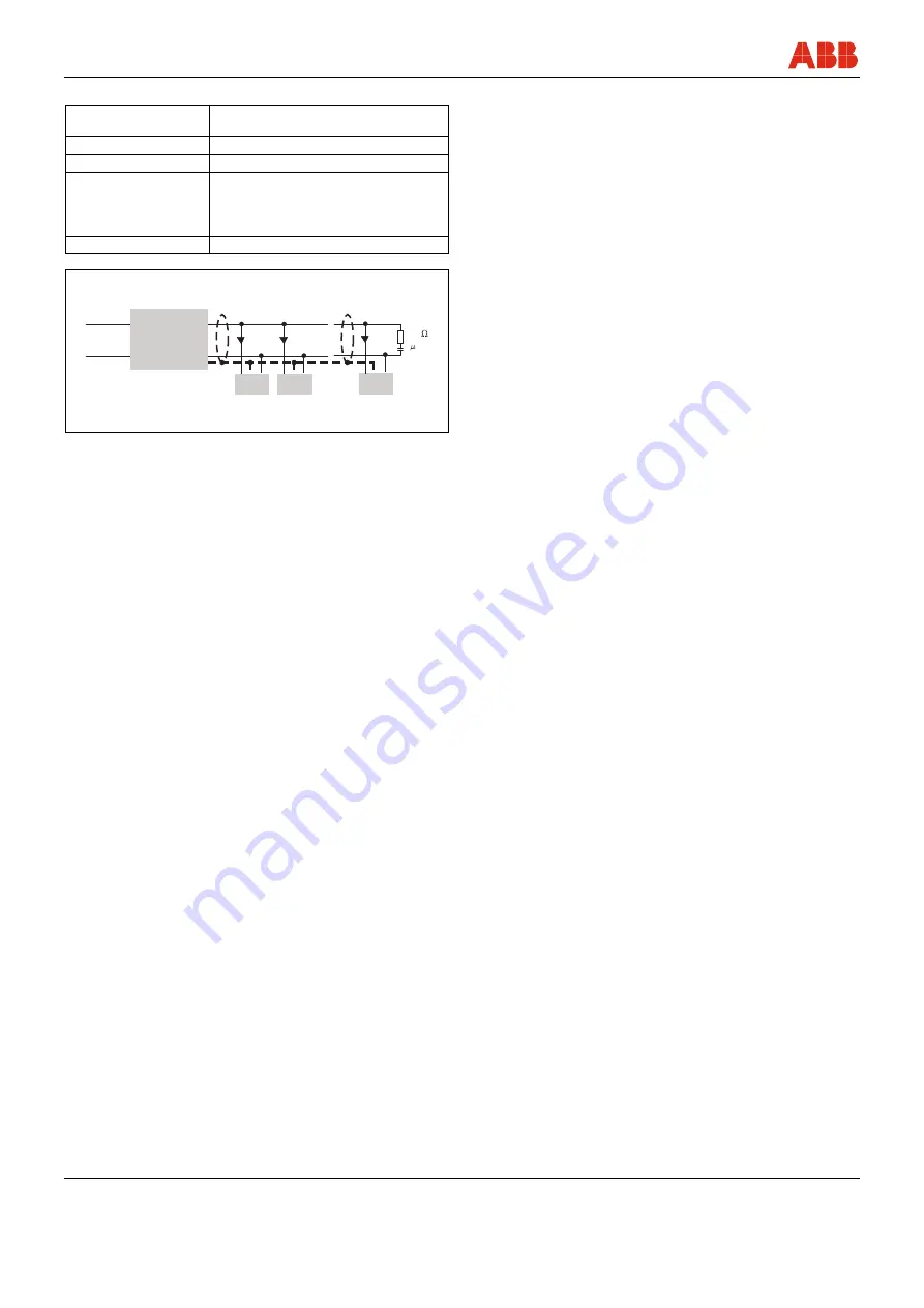 ABB FEX300 Operating	 Instruction Download Page 52