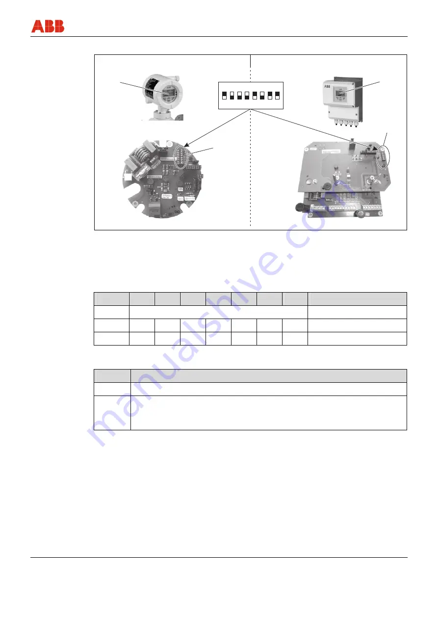 ABB FEX300 Operating	 Instruction Download Page 57