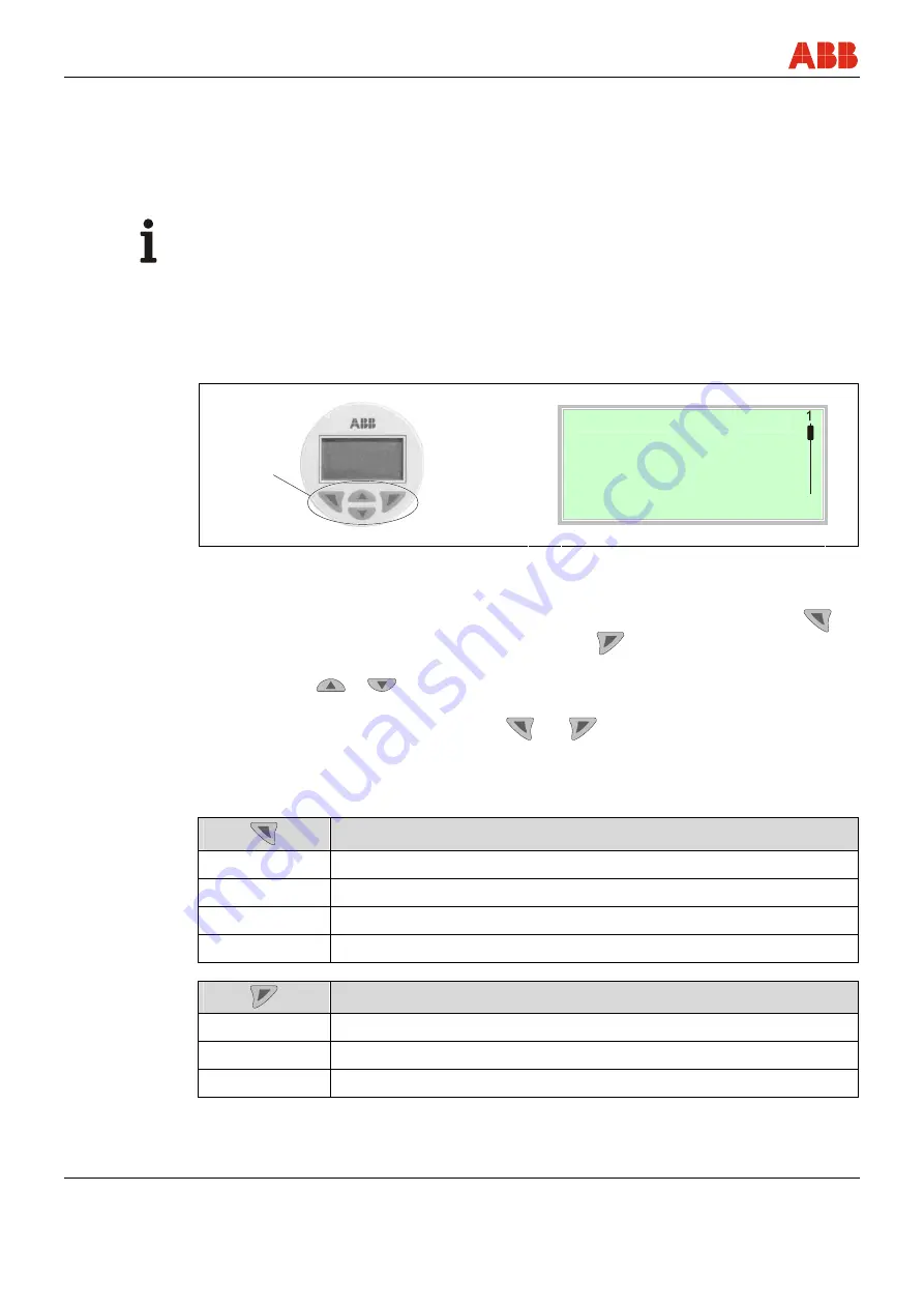 ABB FEX300 Operating	 Instruction Download Page 72