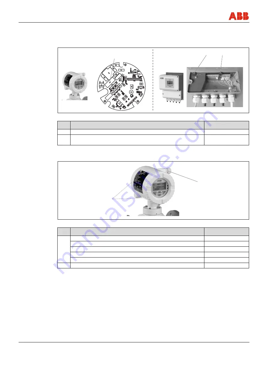 ABB FEX300 Operating	 Instruction Download Page 154