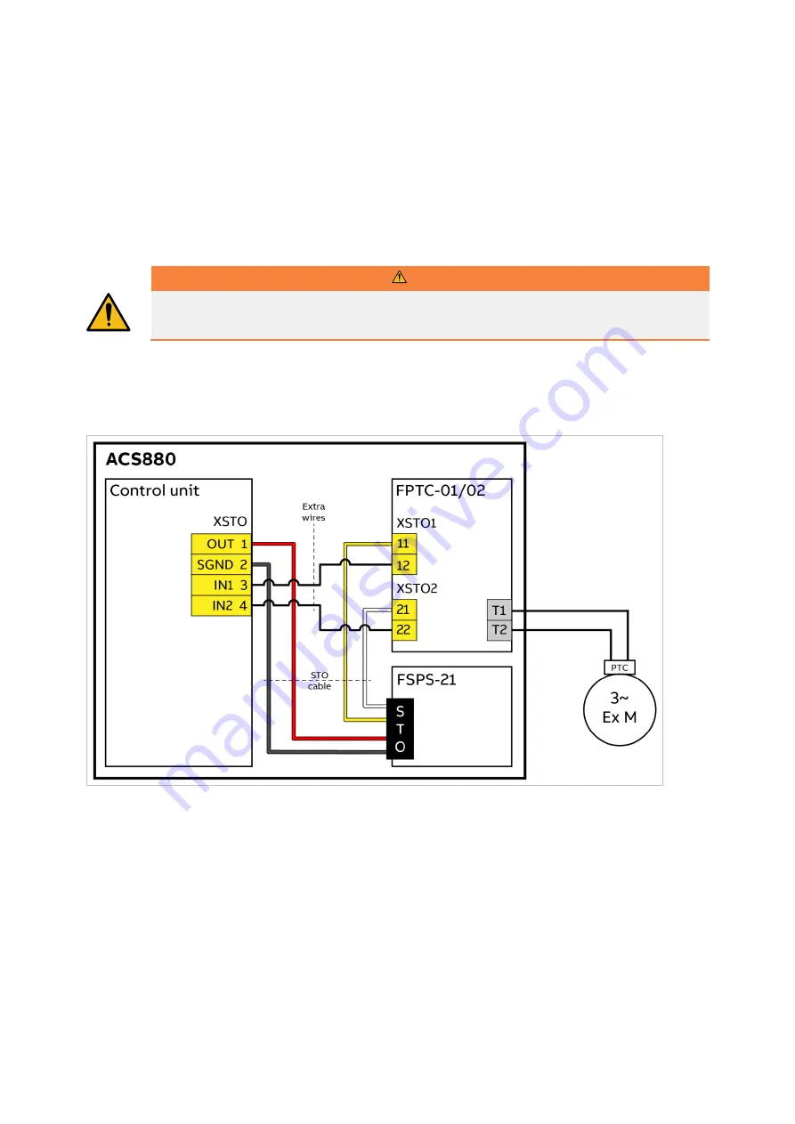 ABB FPTC-01 Скачать руководство пользователя страница 4