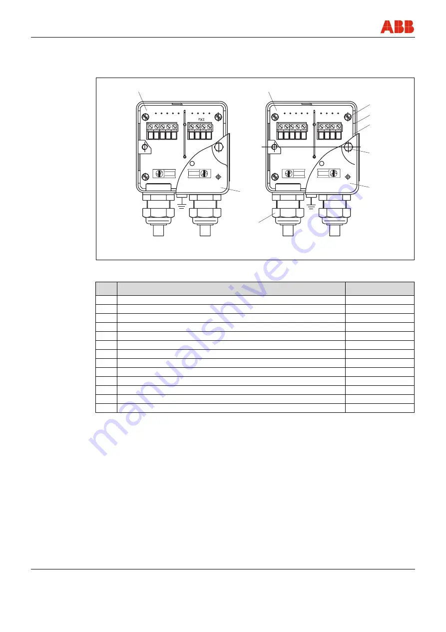 ABB FSM4000 Series Скачать руководство пользователя страница 106