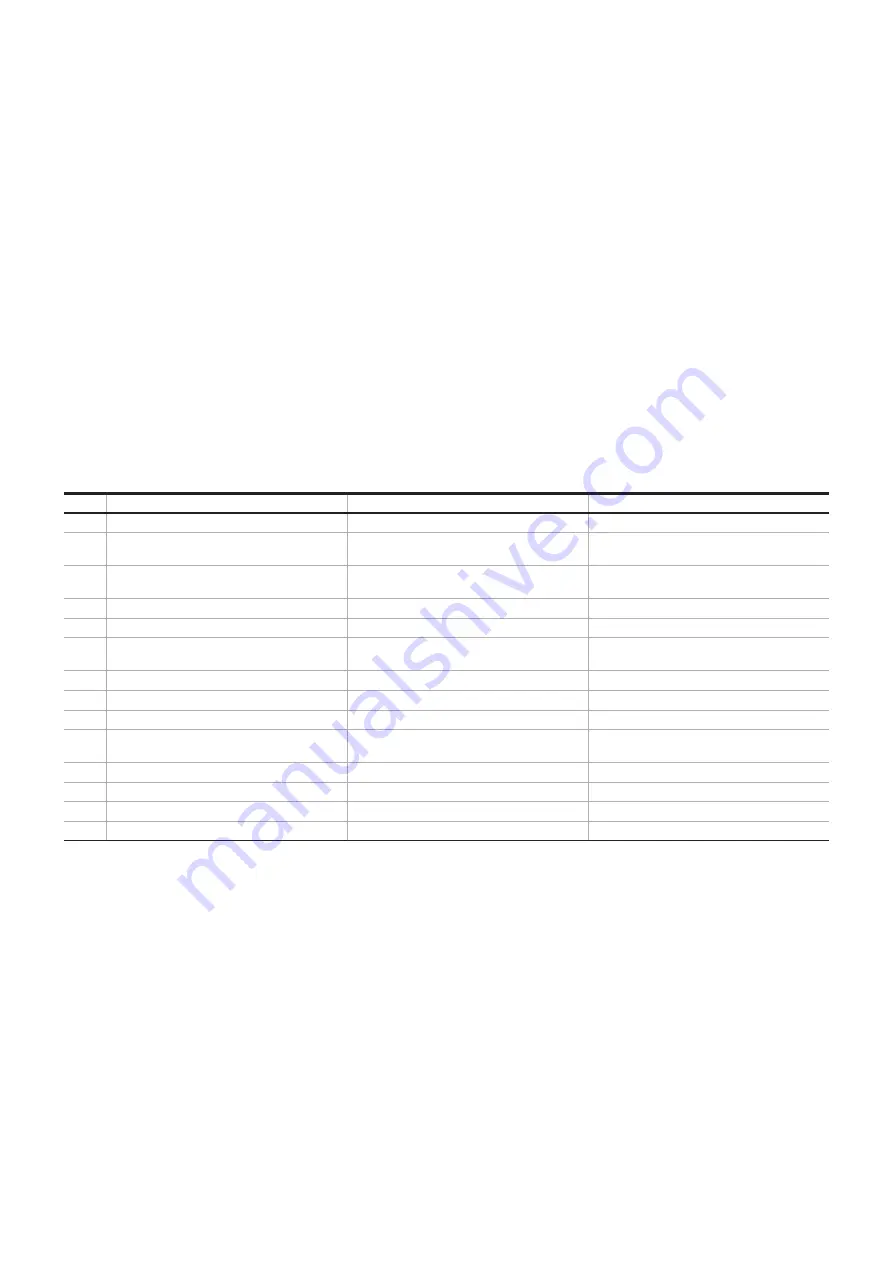 ABB HF Series Manual Download Page 11