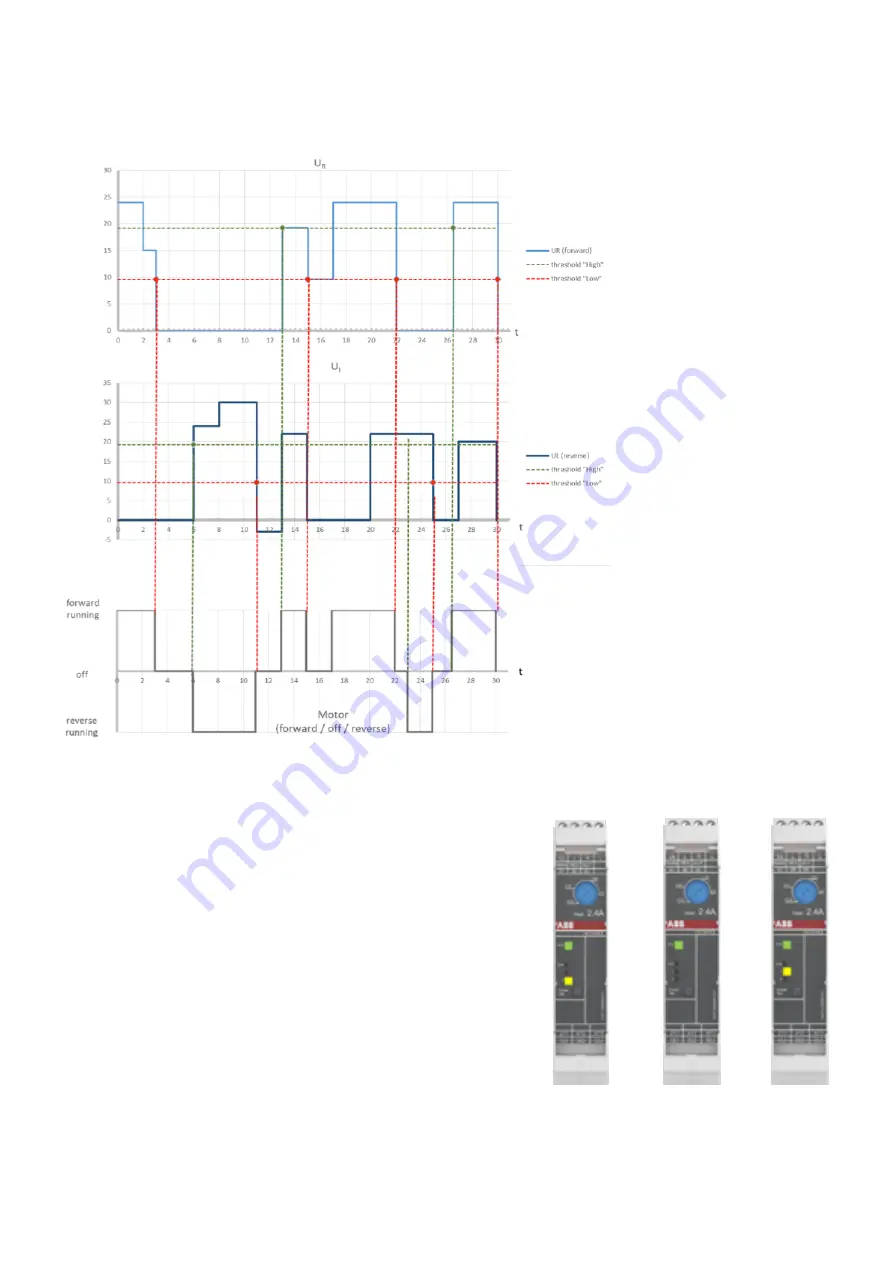 ABB HF Series Manual Download Page 21