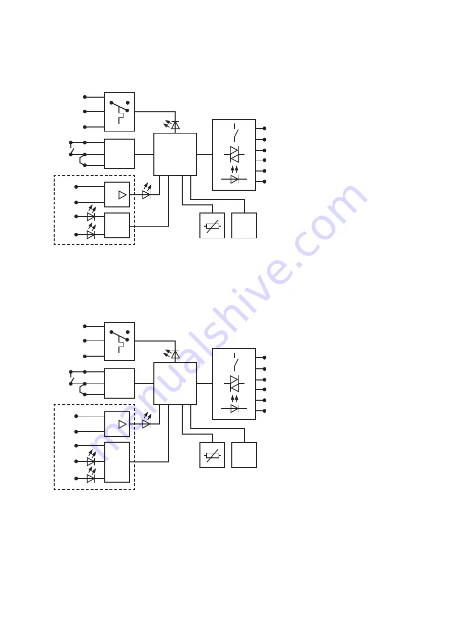 ABB HF Series Manual Download Page 23