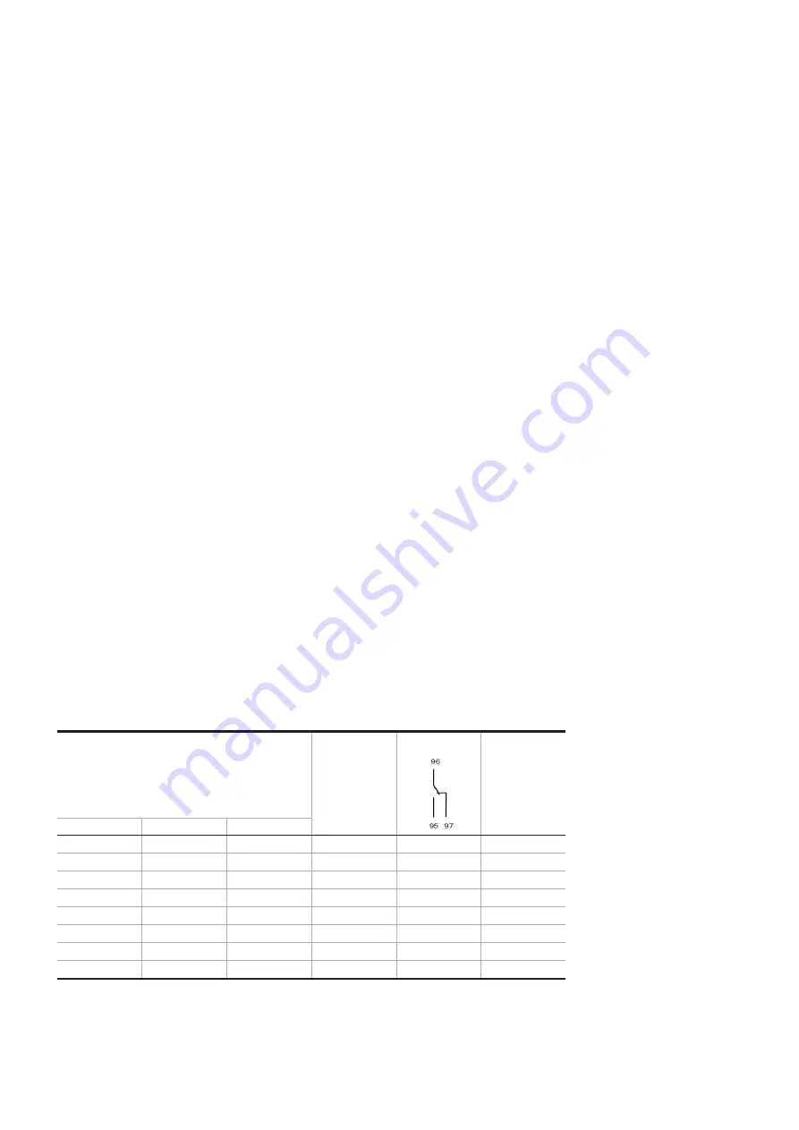 ABB HF Series Manual Download Page 28