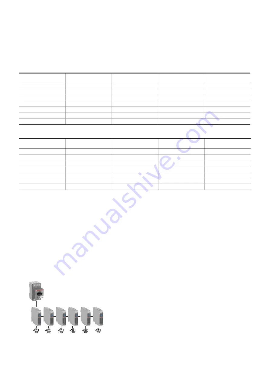 ABB HF Series Manual Download Page 40