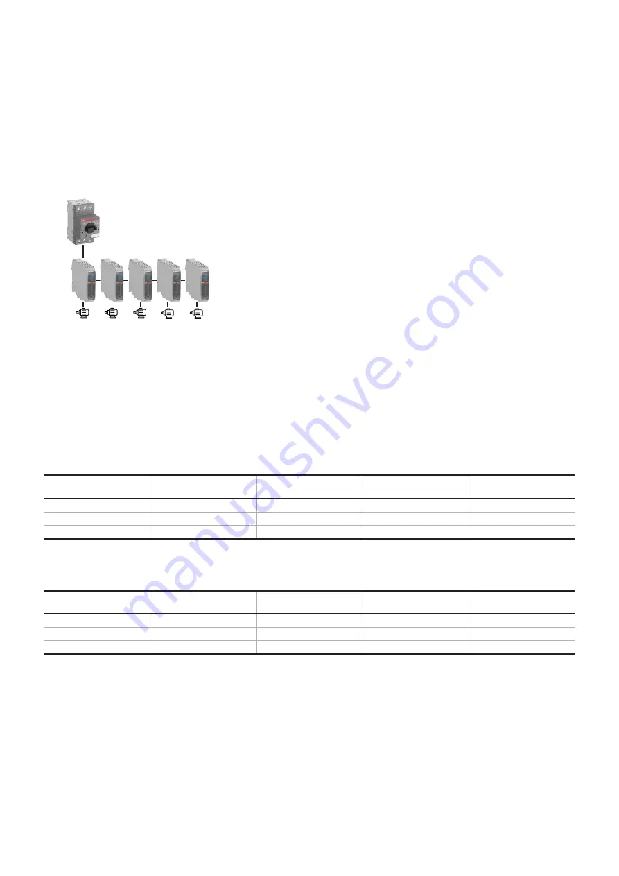 ABB HF Series Manual Download Page 41