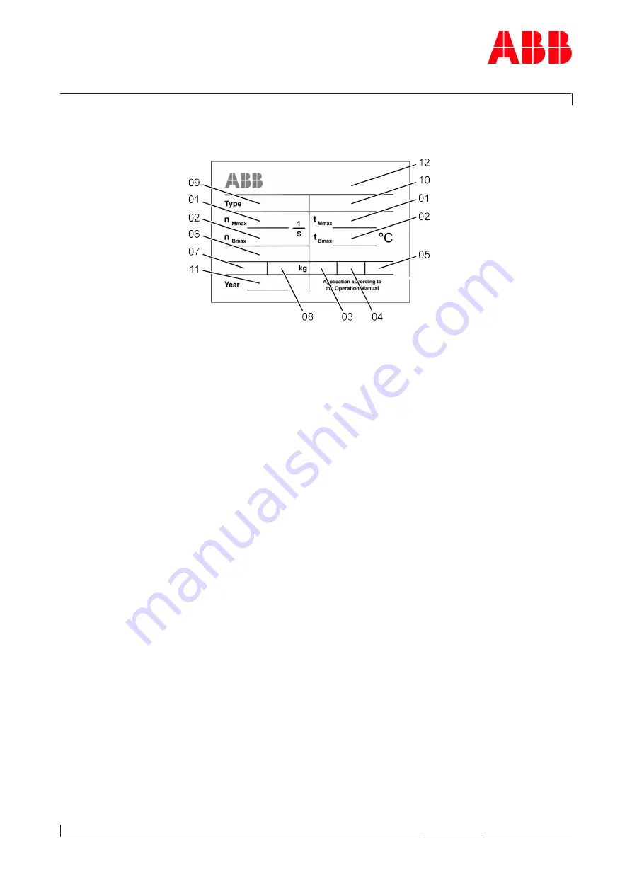 ABB HT469567 Operation Manual Download Page 14