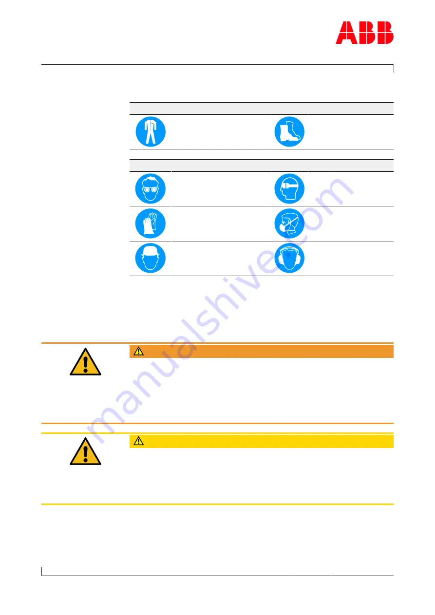 ABB HT469567 Operation Manual Download Page 17