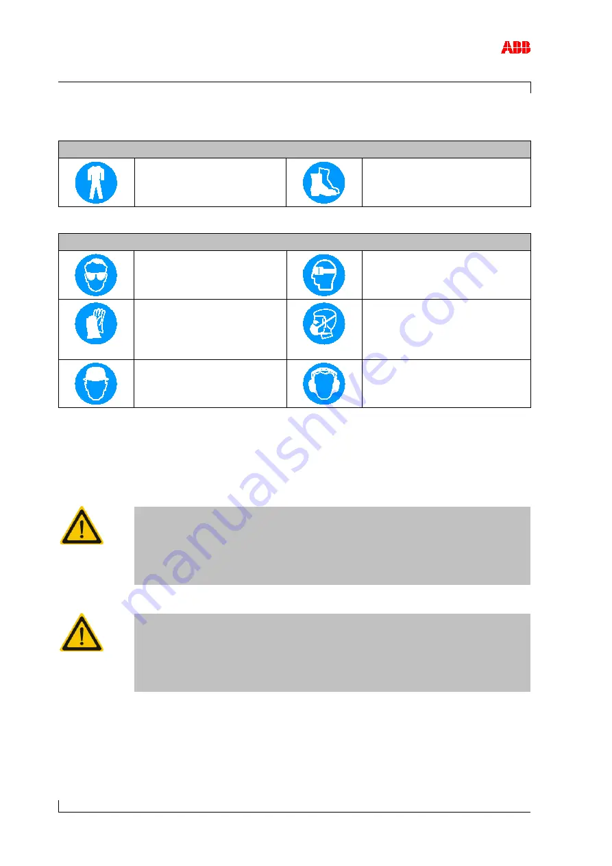 ABB HT531547 Operation Manual Download Page 14