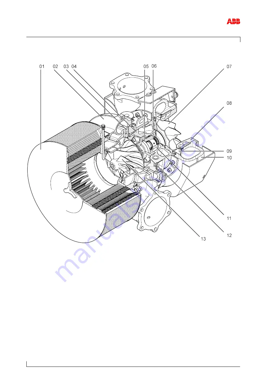 ABB HT531547 Operation Manual Download Page 38