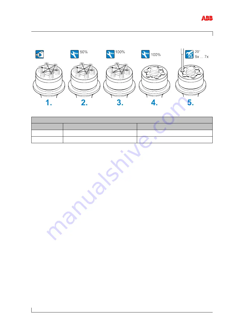 ABB HT531547 Operation Manual Download Page 53