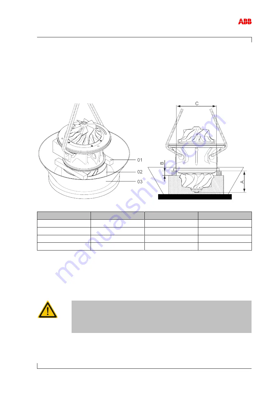 ABB HT531547 Operation Manual Download Page 93