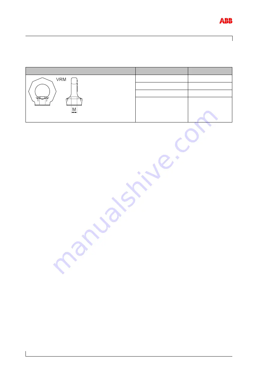 ABB HT531547 Operation Manual Download Page 108