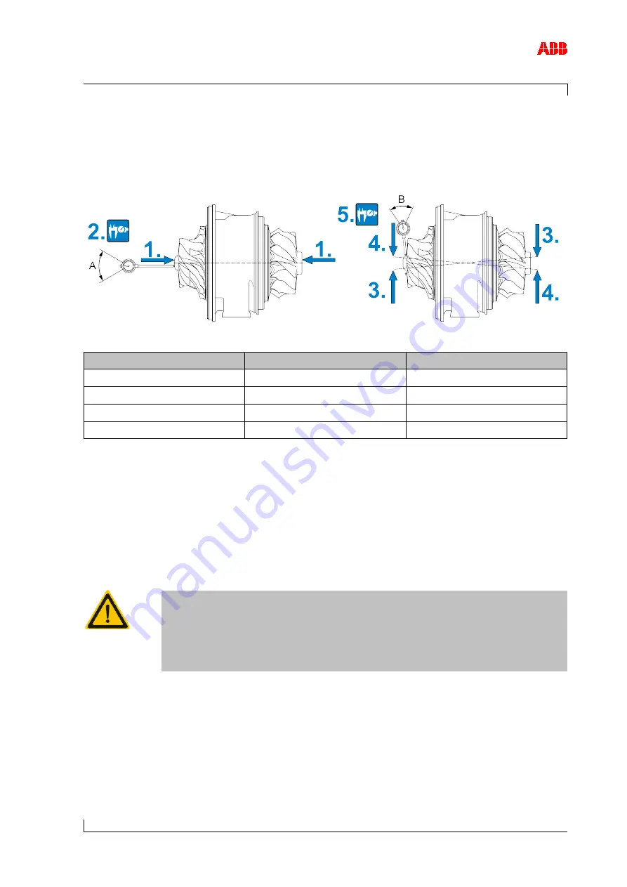 ABB HT531547 Operation Manual Download Page 123