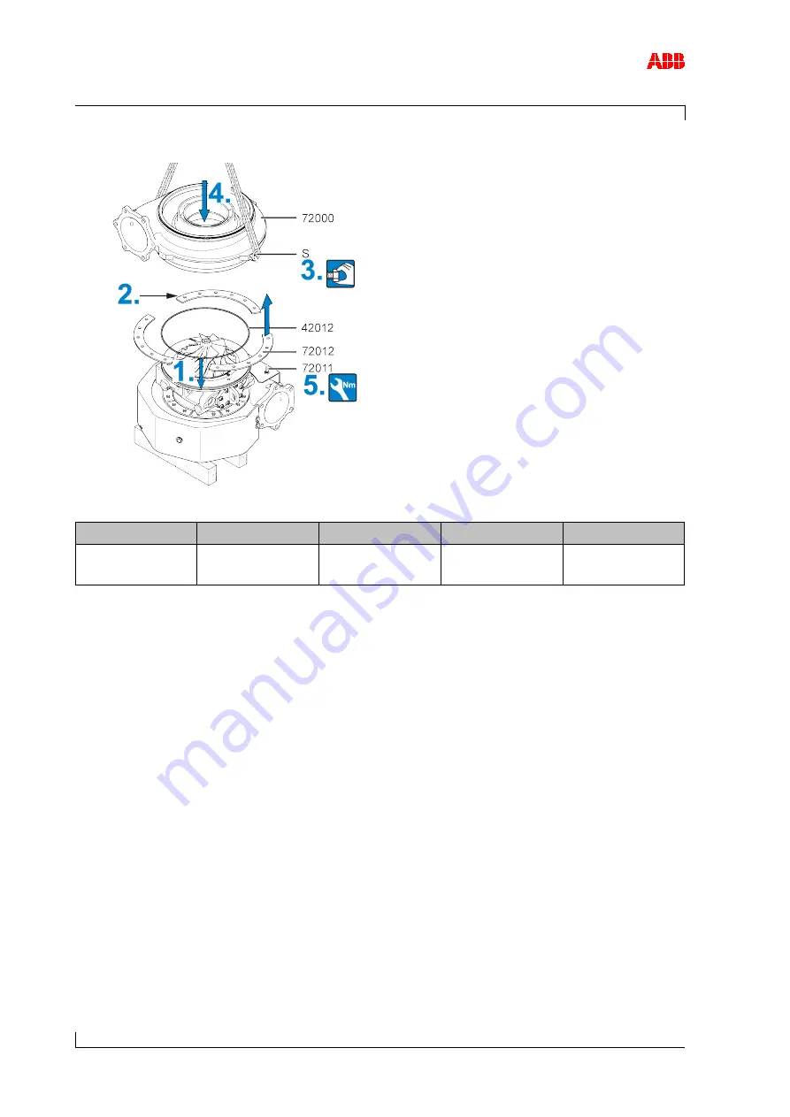 ABB HT531547 Скачать руководство пользователя страница 130