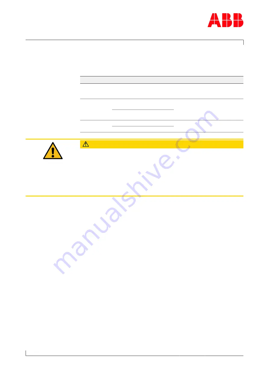 ABB HT537476 Operation Manual Download Page 49