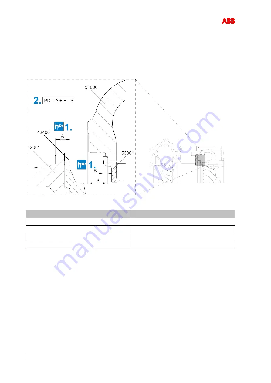 ABB HT542966 Скачать руководство пользователя страница 124