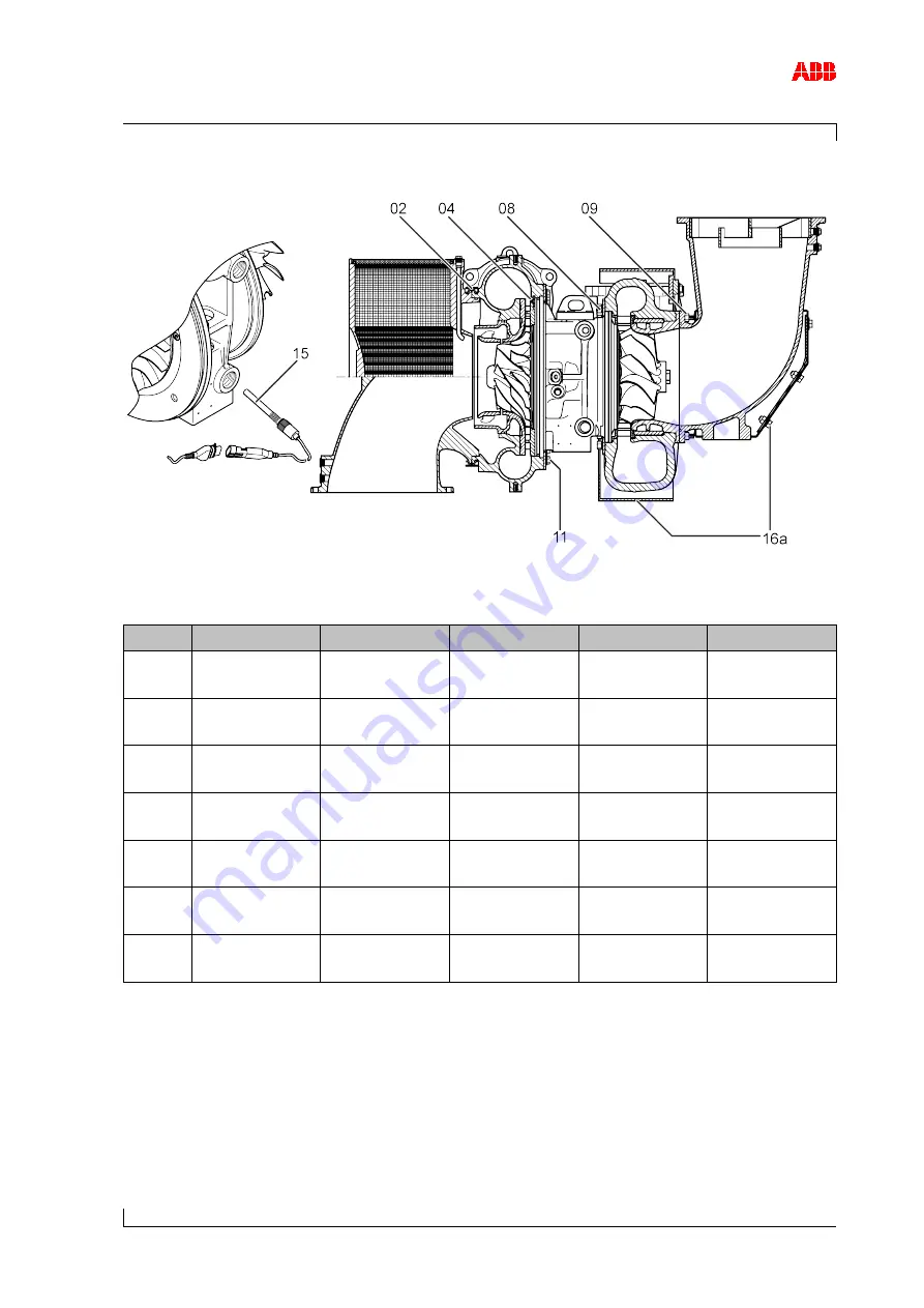 ABB HT542966 Скачать руководство пользователя страница 137