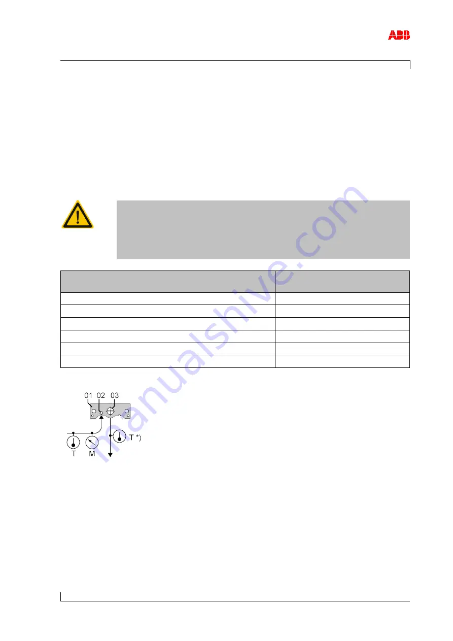 ABB HT546409 Operation Manual Download Page 61