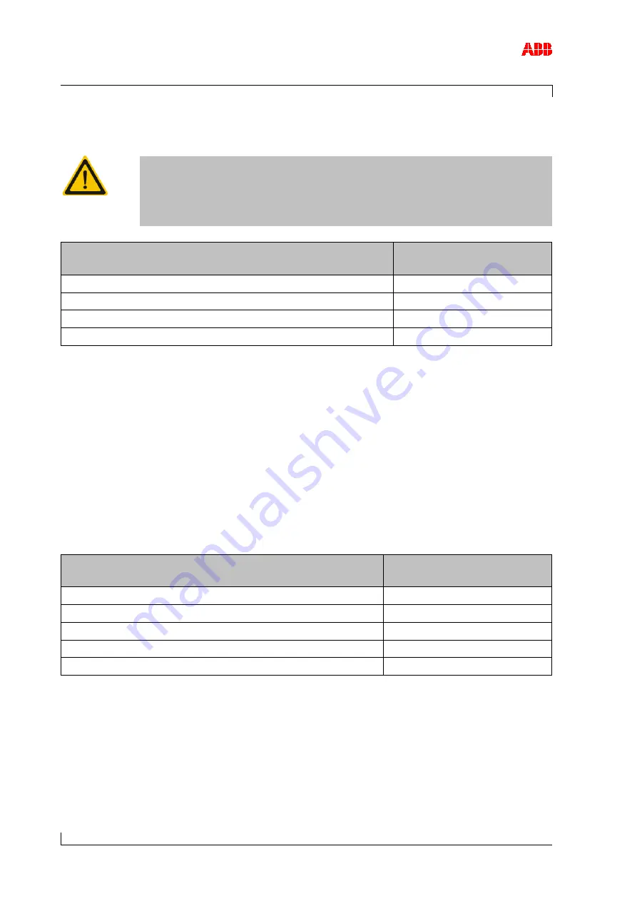 ABB HT557844 Скачать руководство пользователя страница 60