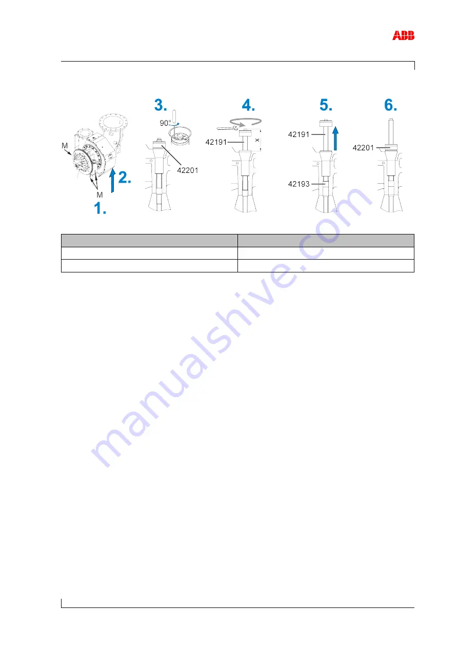 ABB HT557844 Скачать руководство пользователя страница 113