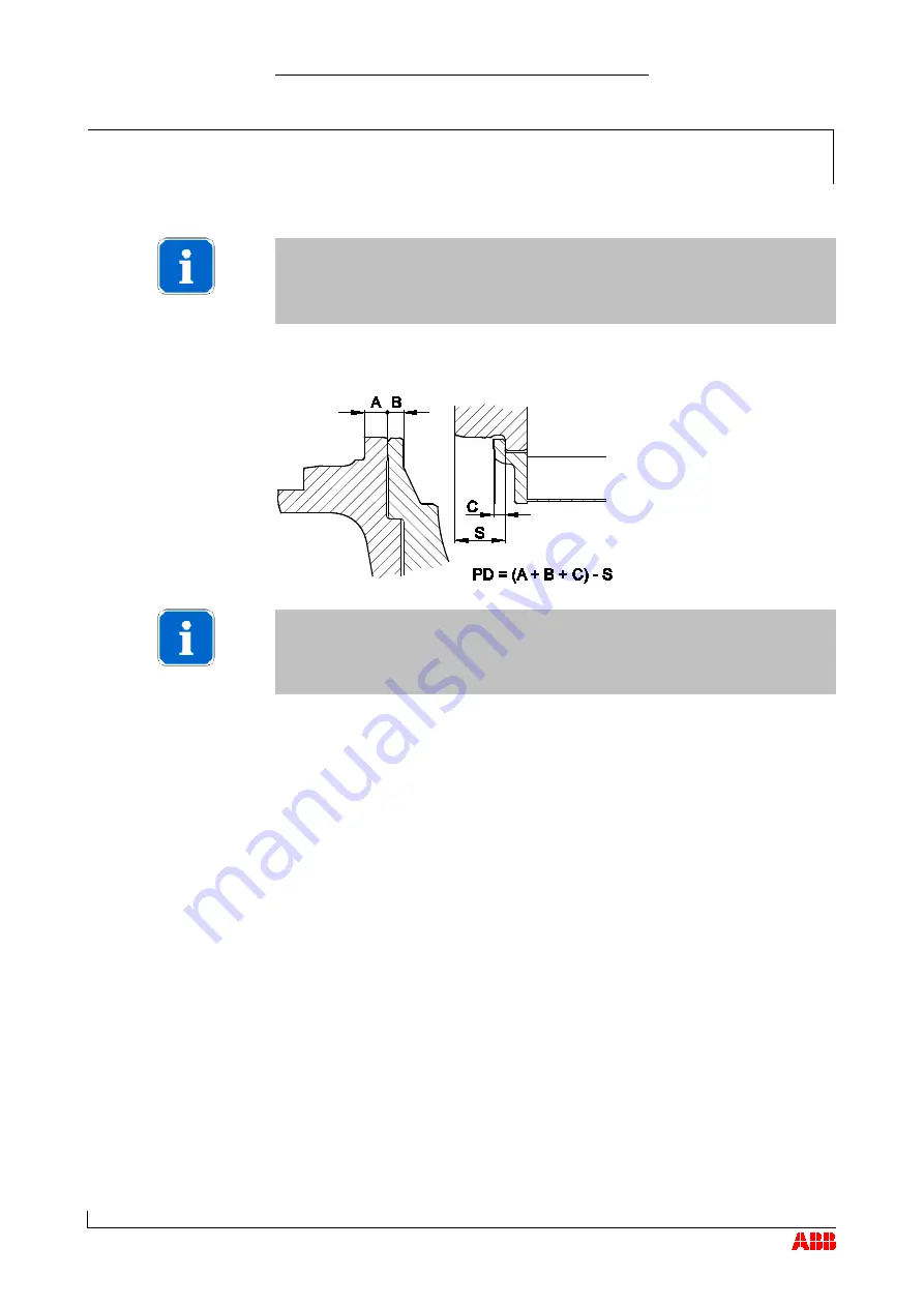 ABB HT562163 Operation Manual Download Page 103