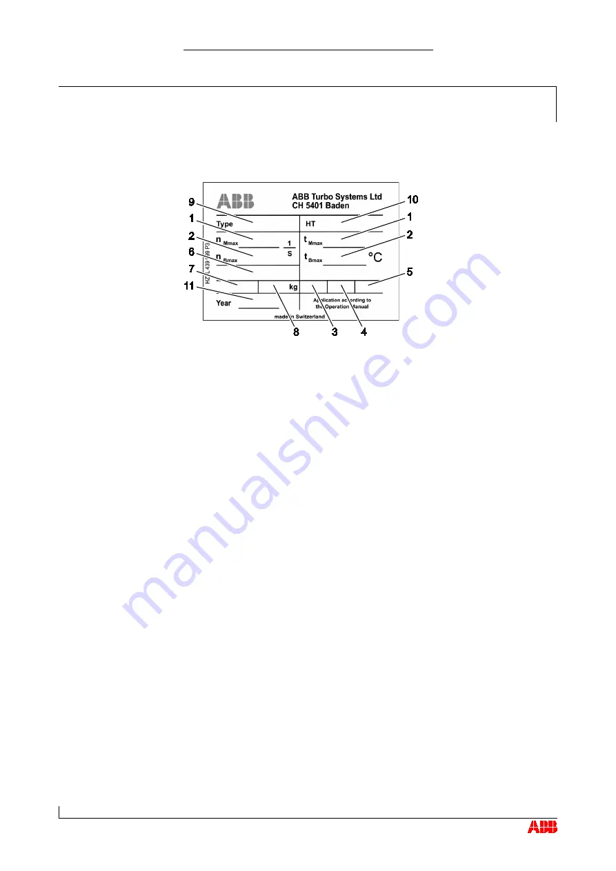 ABB HT562167 Operation Manual Download Page 16