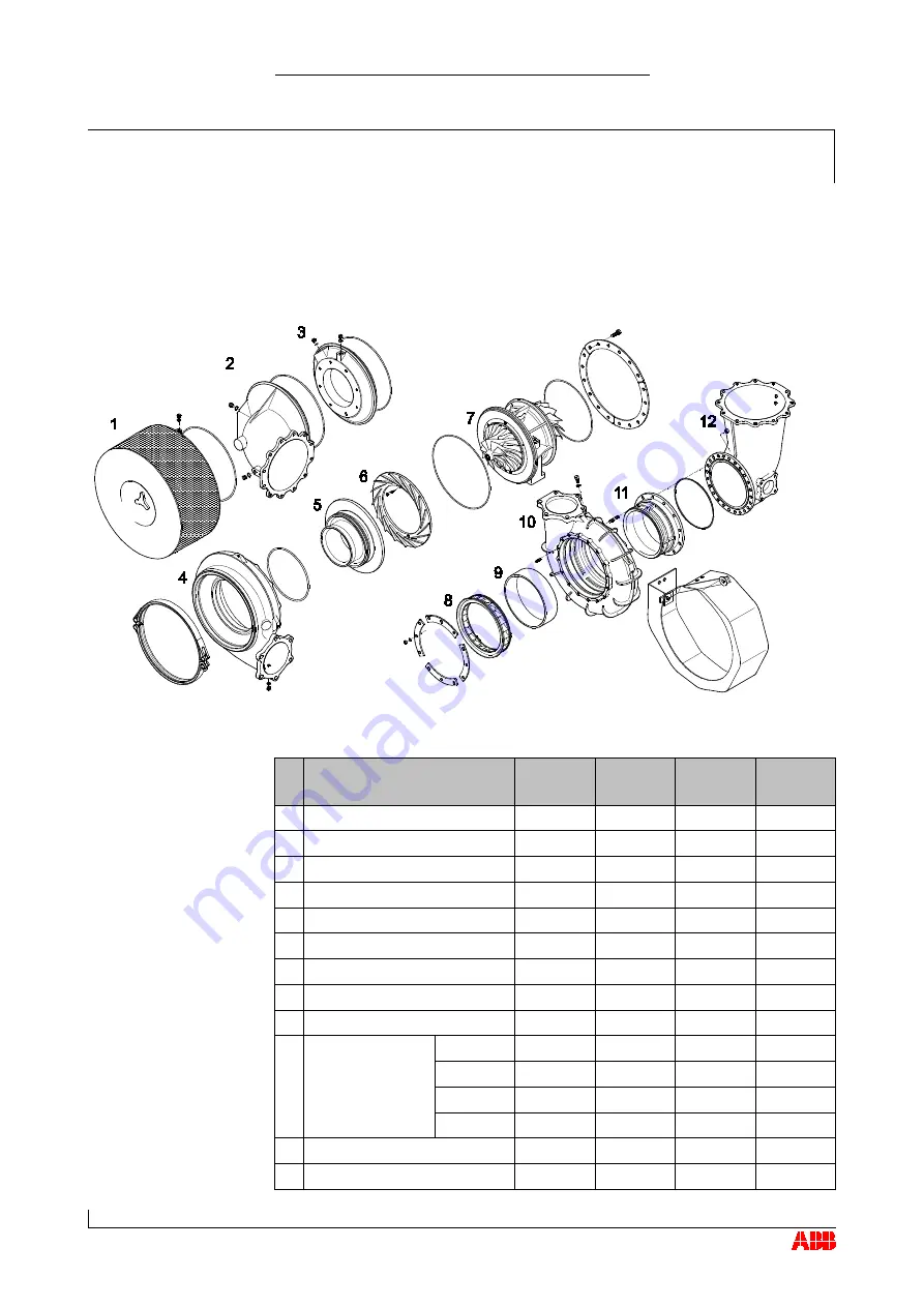 ABB HT562167 Operation Manual Download Page 97