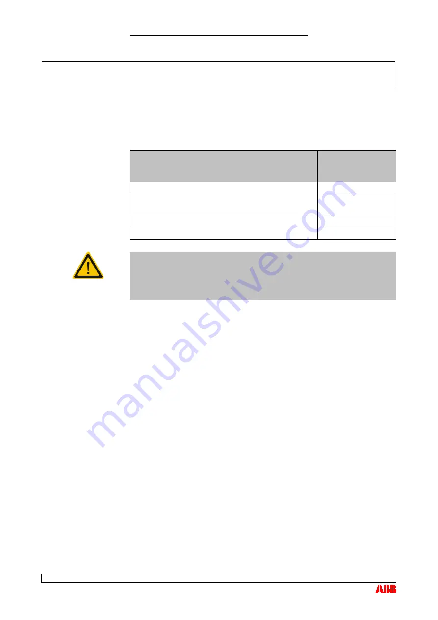 ABB HT562264 Operation Manual Download Page 39