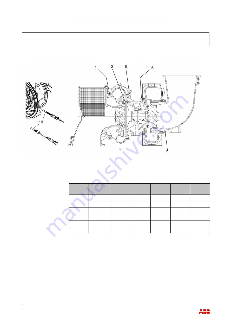 ABB HT562315 Operation Manual Download Page 113