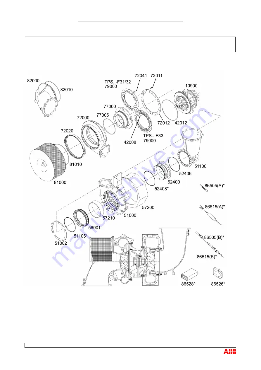 ABB HT562315 Operation Manual Download Page 126