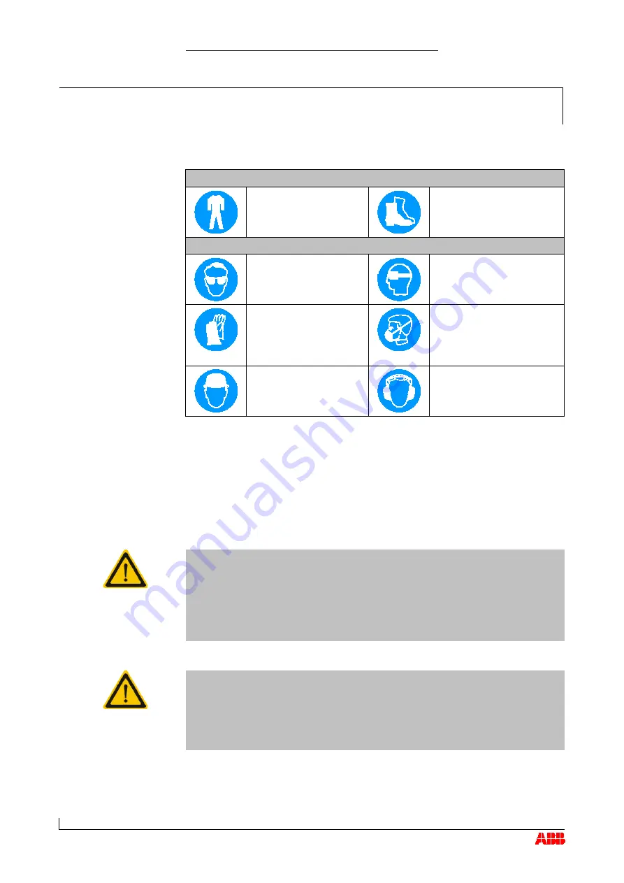 ABB HT562336 Скачать руководство пользователя страница 22