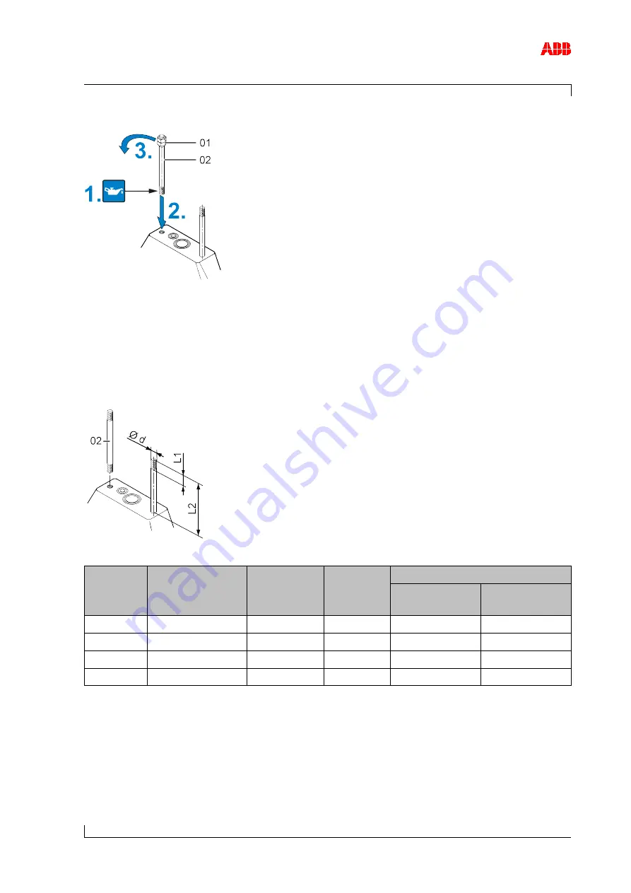 ABB HT562381 Operation Manual Download Page 47