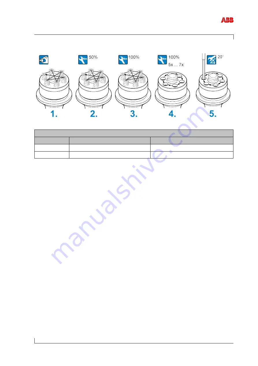 ABB HT562381 Operation Manual Download Page 51