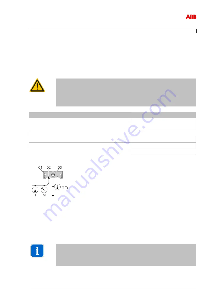 ABB HT562381 Operation Manual Download Page 59