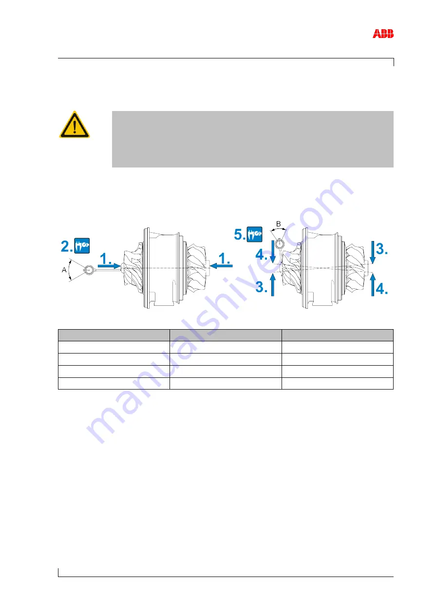 ABB HT562381 Operation Manual Download Page 117