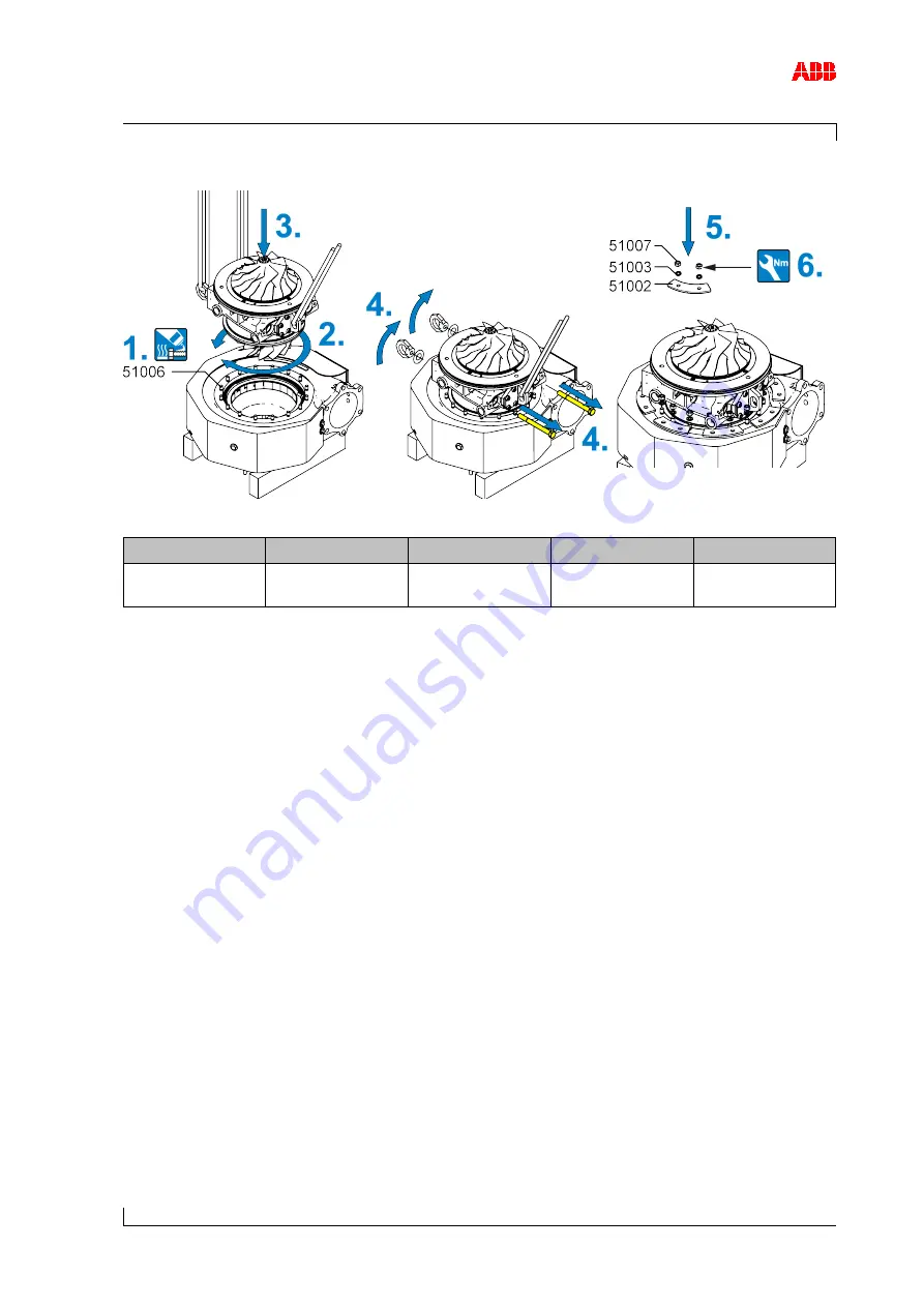 ABB HT562381 Operation Manual Download Page 121