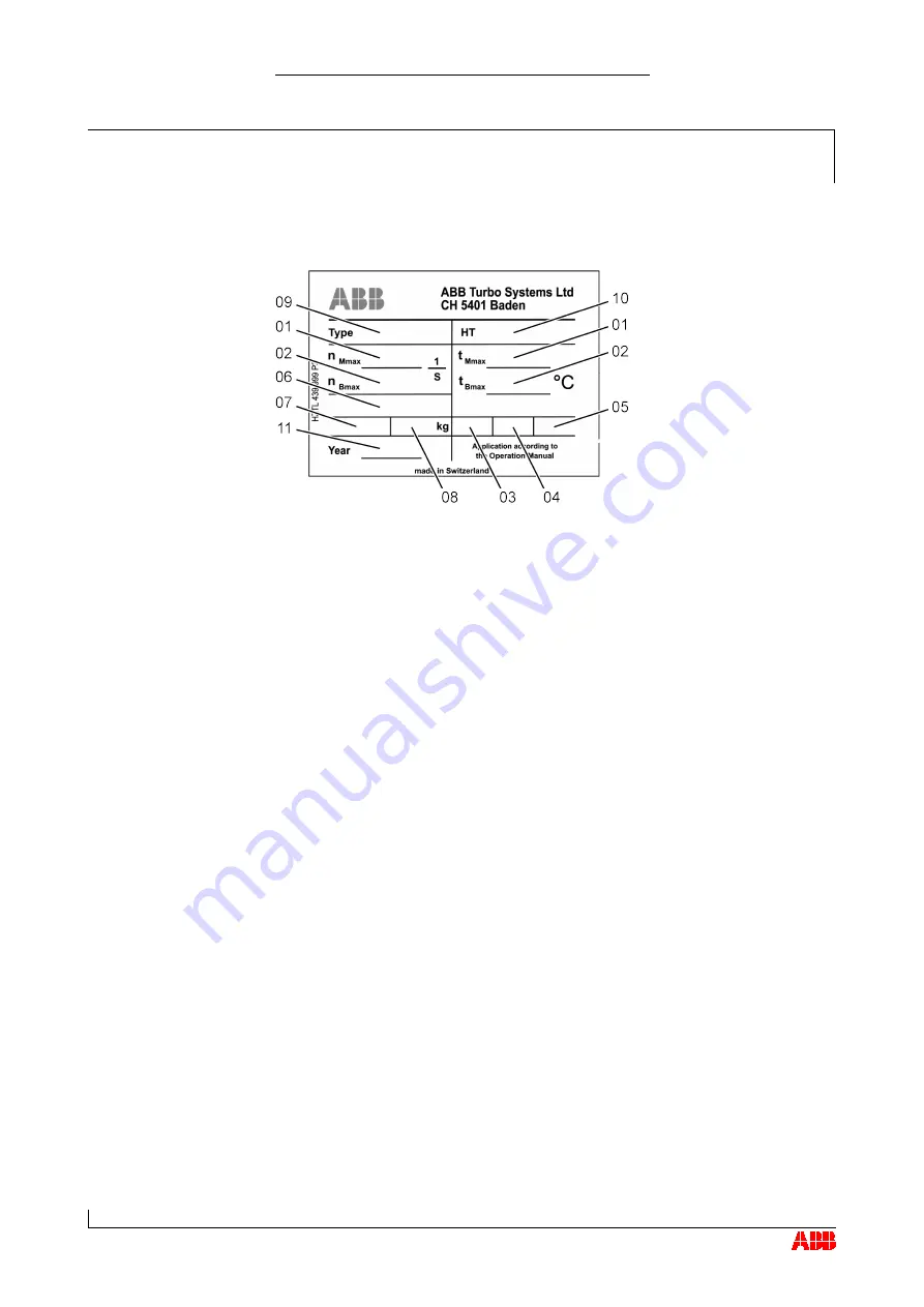 ABB HT562397 Operation Manual Download Page 17