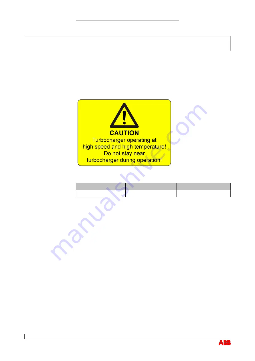 ABB HT562397 Operation Manual Download Page 23