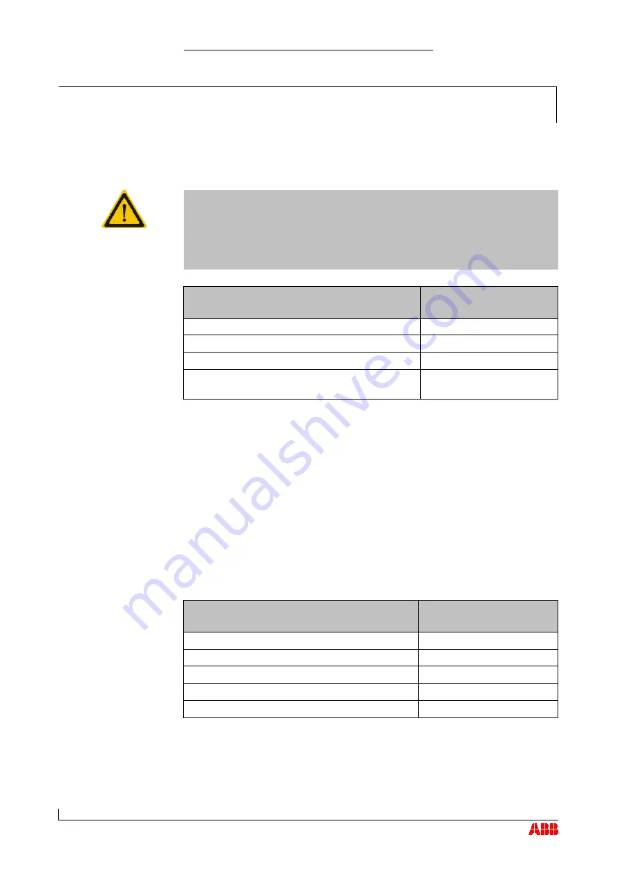 ABB HT562413 Operation Manual Download Page 40