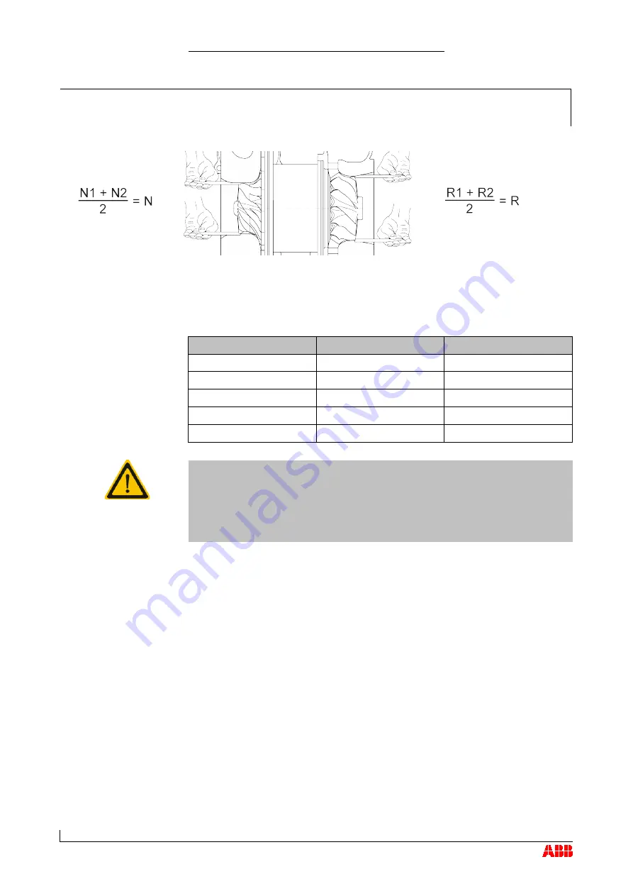 ABB HT562470 Operation Manual Download Page 112