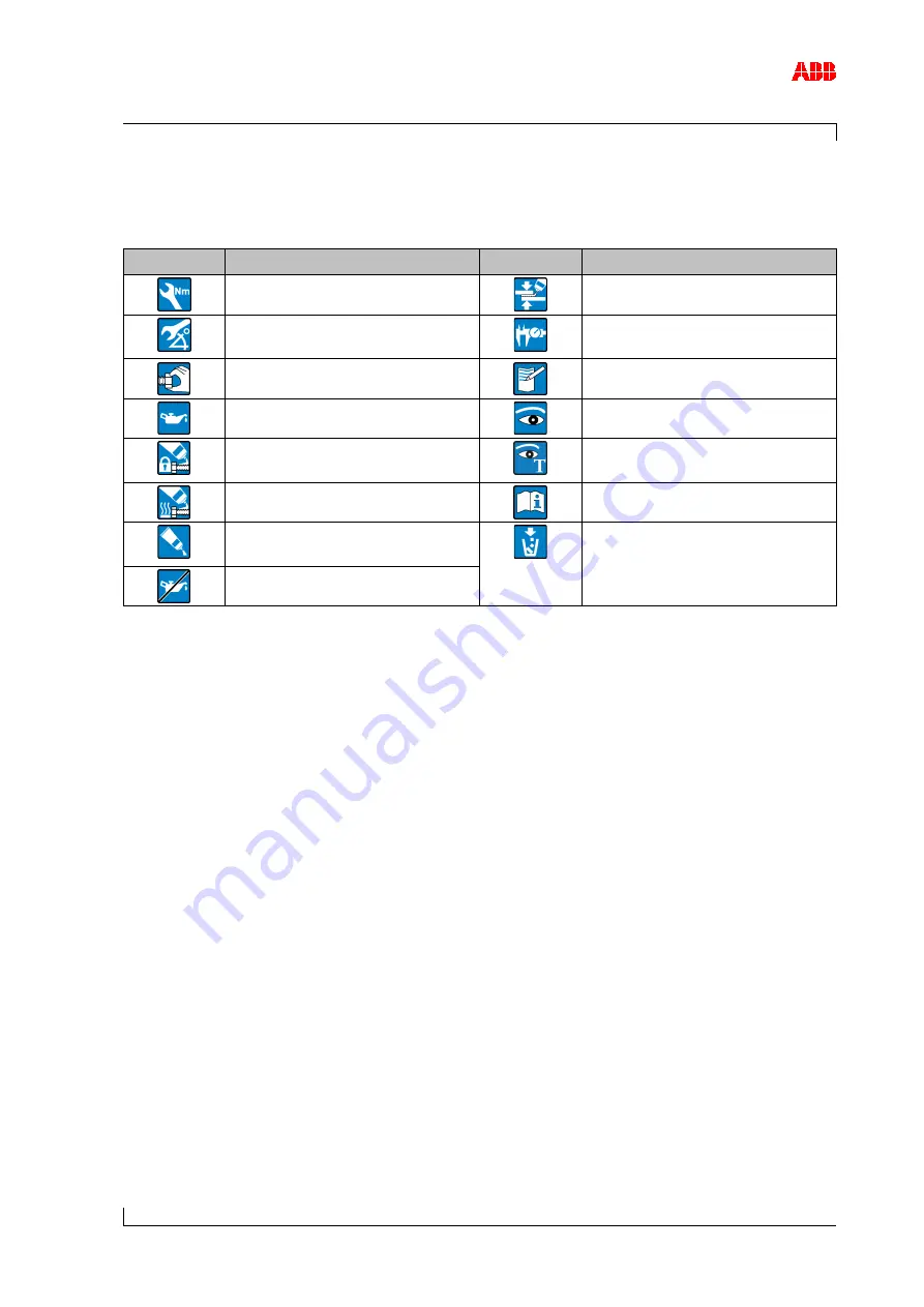 ABB HT562580 Operation Manual Download Page 7