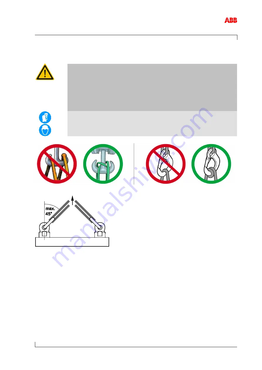 ABB HT562580 Operation Manual Download Page 19