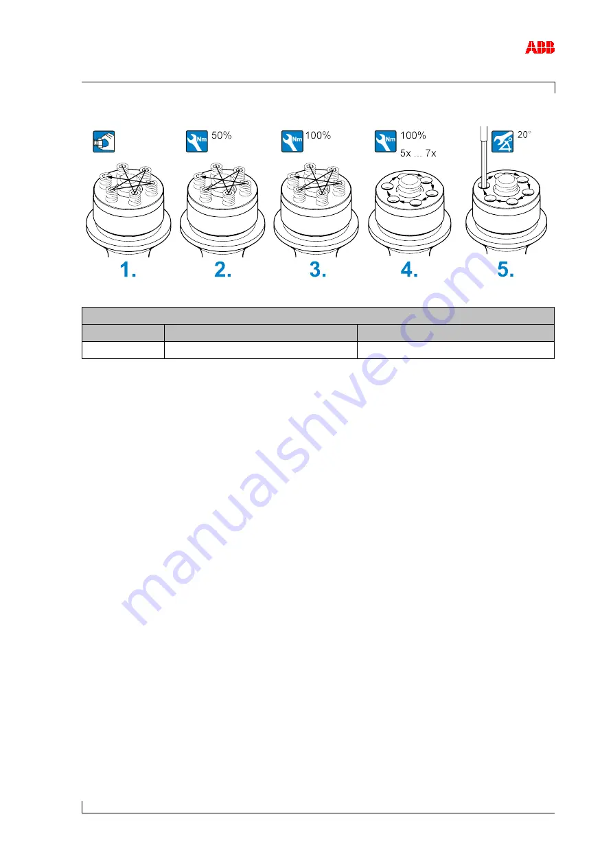 ABB HT562580 Operation Manual Download Page 51